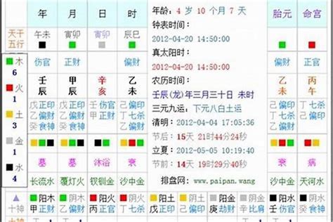 名字五行查询|姓名测试打分